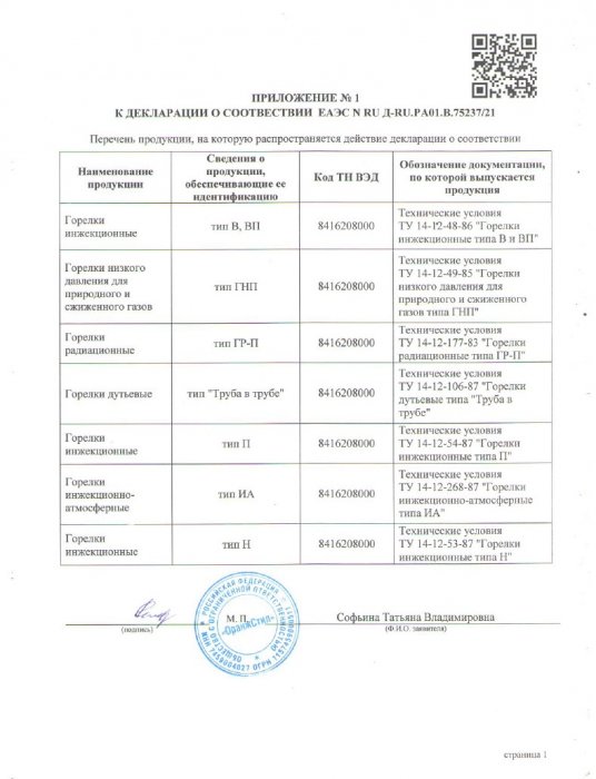 Приложение №1 к декларации о соответствии ЕАЭС № RU Д-RU.РА01.В.75237-21 (Горелки газовые)